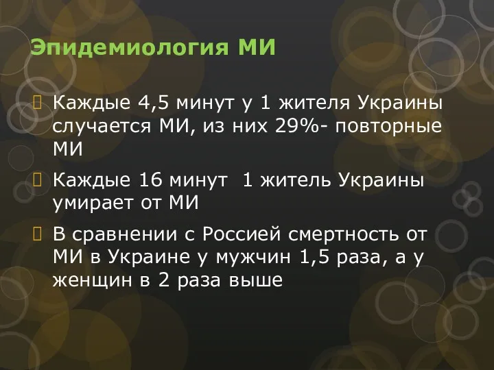 Эпидемиология МИ Каждые 4,5 минут у 1 жителя Украины случается