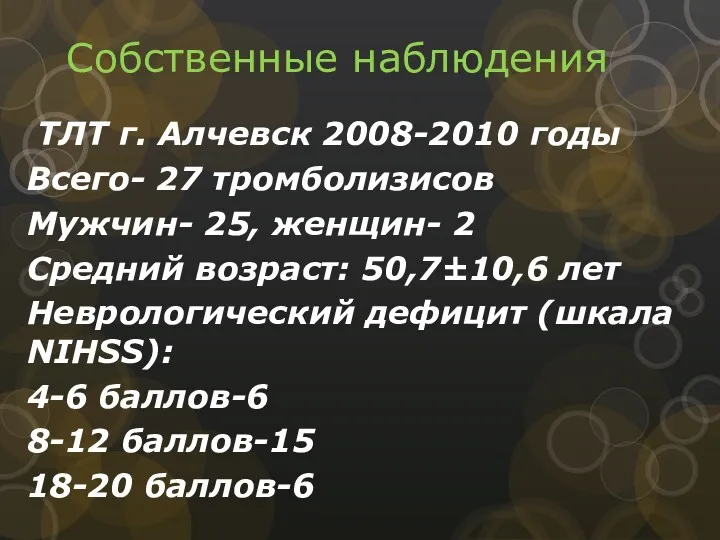 Собственные наблюдения ТЛТ г. Алчевск 2008-2010 годы Всего- 27 тромболизисов