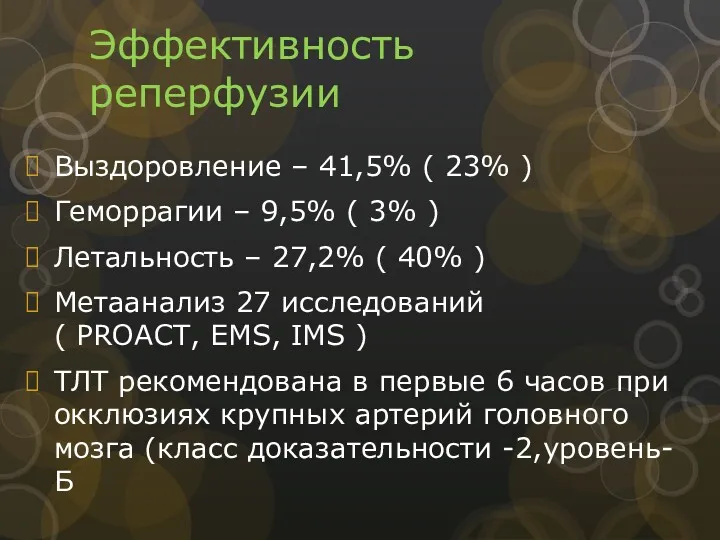 Эффективность реперфузии Выздоровление – 41,5% ( 23% ) Геморрагии –