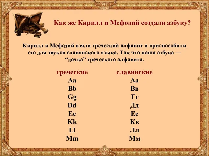 Кирилл и Мефодий взяли греческий алфавит и приспособили его для