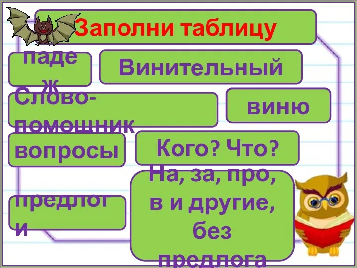 Заполни таблицу падеж Слово-помощник вопросы предлоги Винительный вижу виню Кого?