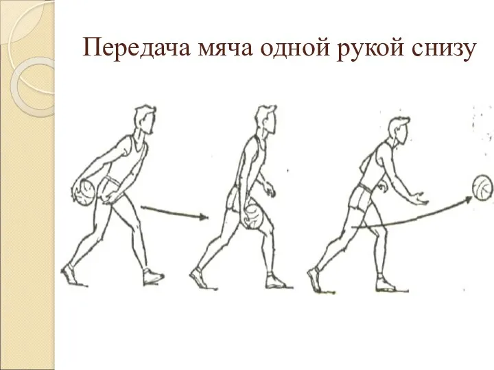 Передача мяча одной рукой снизу