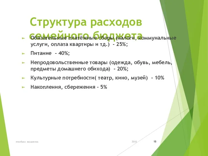 Структура расходов семейного бюджета Обязательные платёжные сборы (налоги, коммунальные услуги,