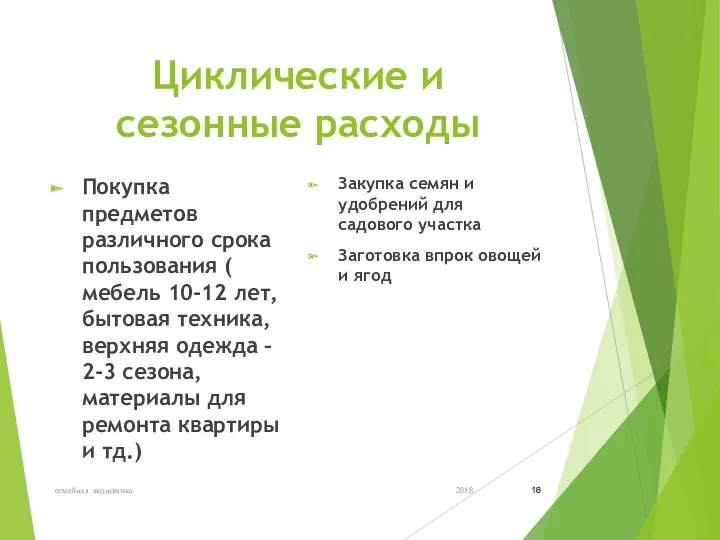 Циклические и сезонные расходы Покупка предметов различного срока пользования (