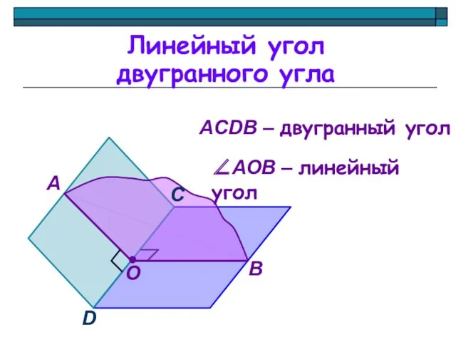 Линейный угол двугранного угла А В О D С АCDB