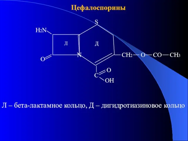 Л – бета-лактамное кольцо, Д – дигидротиазиновое кольцо CH2 O