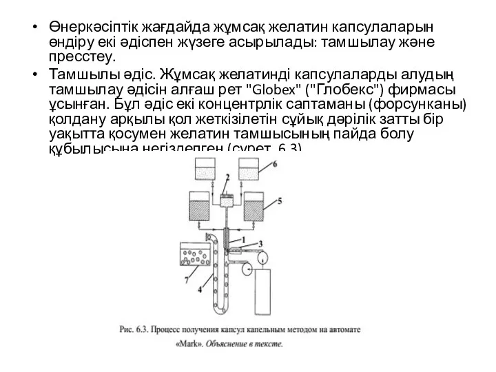 Өнеркәсіптік жағдайда жұмсақ желатин капсулаларын өндіру екі әдіспен жүзеге асырылады: