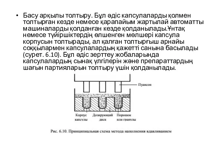 Басу арқылы толтыру. Бұл әдіс капсулаларды қолмен толтырған кезде немесе