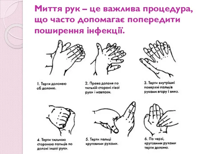 Миття рук – це важлива процедура, що часто допомагає попередити поширення інфекції.
