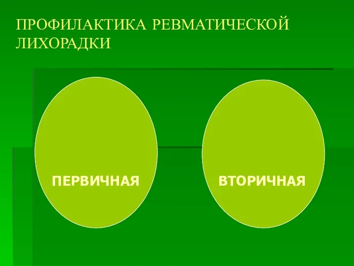 ПРОФИЛАКТИКА РЕВМАТИЧЕСКОЙ ЛИХОРАДКИ ПЕРВИЧНАЯ ВТОРИЧНАЯ