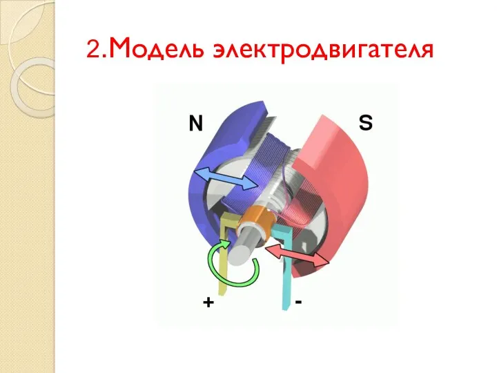 2.Модель электродвигателя