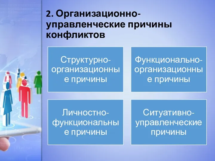 2. Организационно-управленческие причины конфликтов