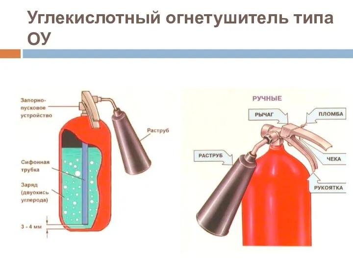 Углекислотный огнетушитель типа ОУ