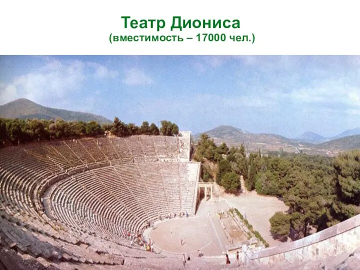 Театр Диониса (вместимость – 17000 чел.)