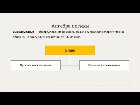 Алгебра логики Высказывание — это предложение на любом языке, содержание