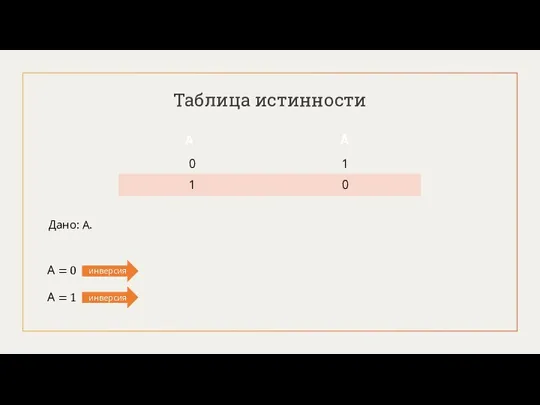 Таблица истинности A Ā Дано: А. А = 0 инверсия