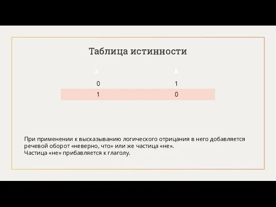 Таблица истинности Таблица истинности A Ā 0 1 0 1