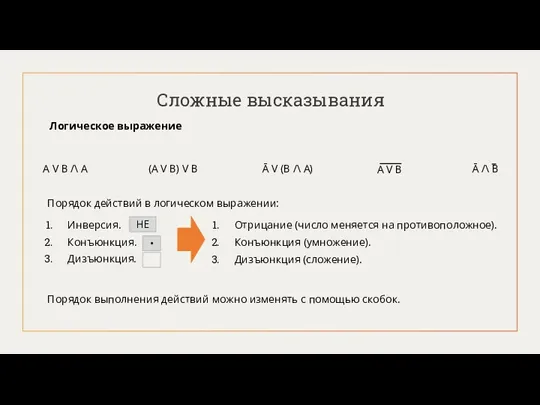 Сложные высказывания Логическое выражение Порядок действий в логическом выражении: Инверсия.