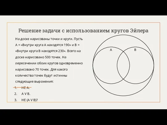 Решение задачи с использованием кругов Эйлера На доске нарисованы точки