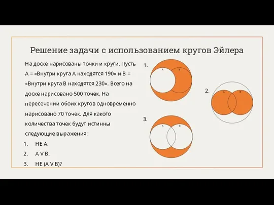 Решение задачи с использованием кругов Эйлера На доске нарисованы точки