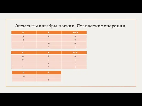 Элементы алгебры логики. Логические операции