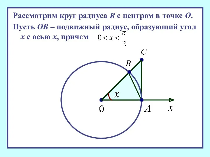 Рассмотрим круг радиуса R с центром в точке О. Пусть