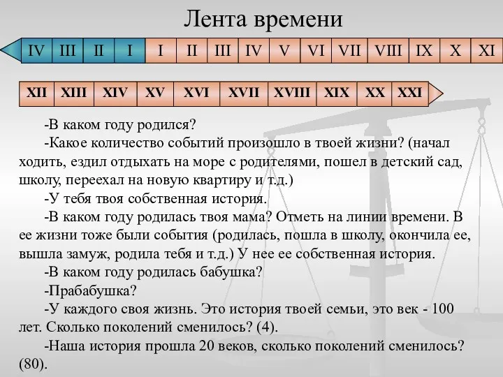 Лента времени -В каком году родился? -Какое количество событий произошло