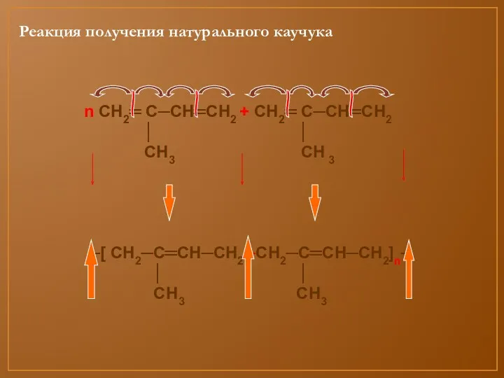 Реакция получения натурального каучука n СН2═ С─СН═СН2 + СН2═ С─СН═СН2