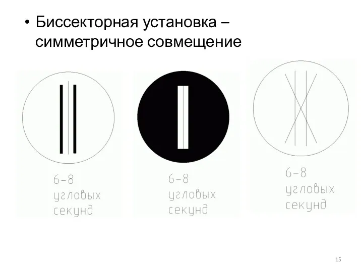 Биссекторная установка – симметричное совмещение