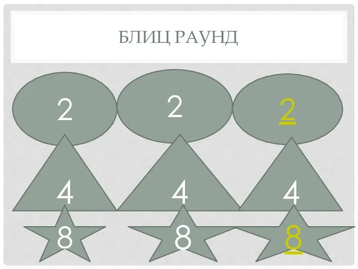 БЛИЦ РАУНД 2 2 2 4 4 4 8 8 8