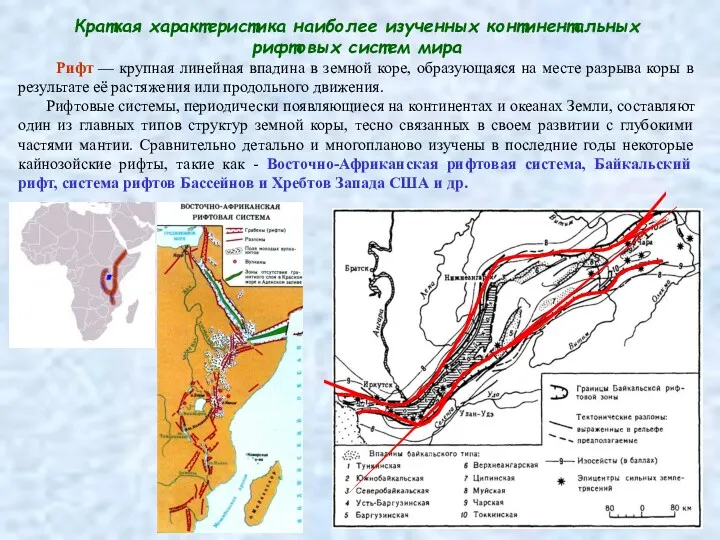 Краткая характеристика наиболее изученных континентальных рифтовых систем мира Рифт —