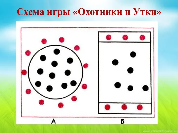 Схема игры «Охотники и Утки»