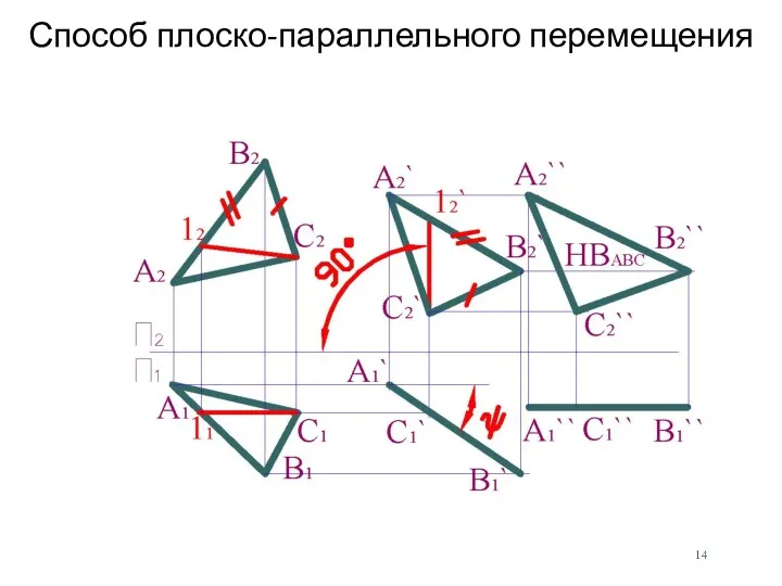 Способ плоско-параллельного перемещения