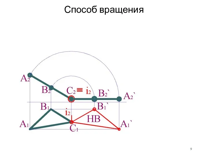 Способ вращения