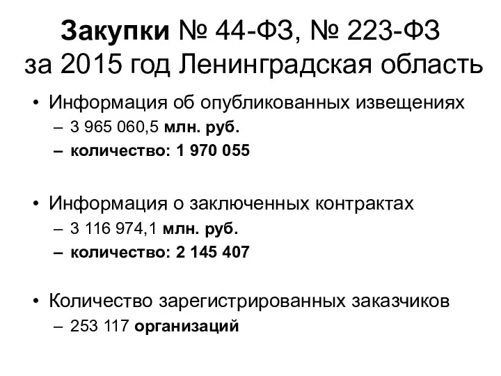 Закупки № 44-ФЗ, № 223-ФЗ за 2015 год Ленинградская область Информация об опубликованных