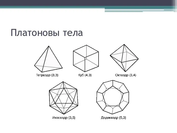 Платоновы тела