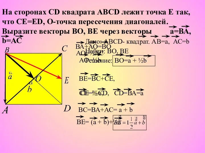 Дано: ABCD- квадрат. АВ=а, АС=b Найти: ВО, ВЕ Решение: На