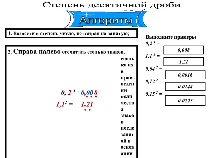 Степень десятичной дроби 2. Справа налево отсчитать столько знаков, сколько