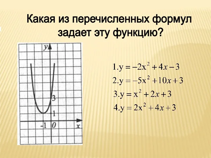 Какая из перечисленных формул задает эту функцию?