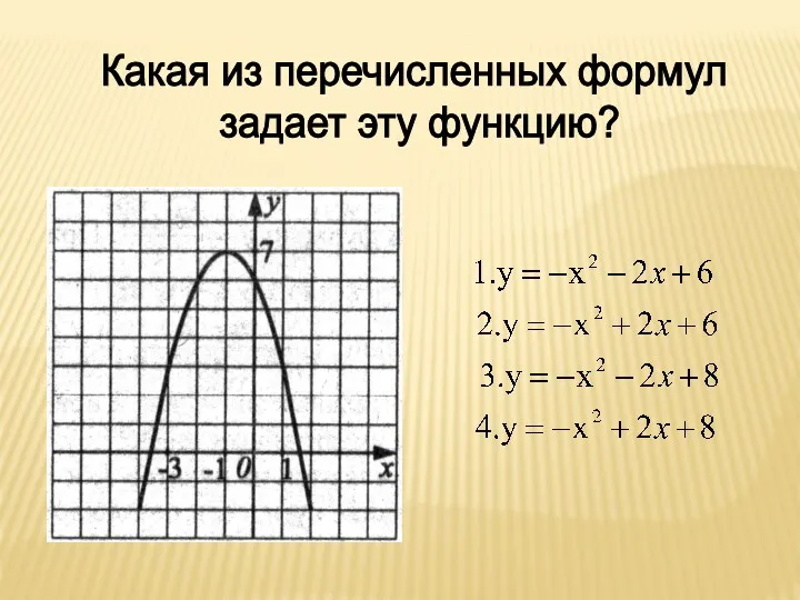 Какая из перечисленных формул задает эту функцию?