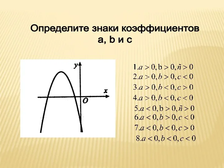 Определите знаки коэффициентов a, b и с