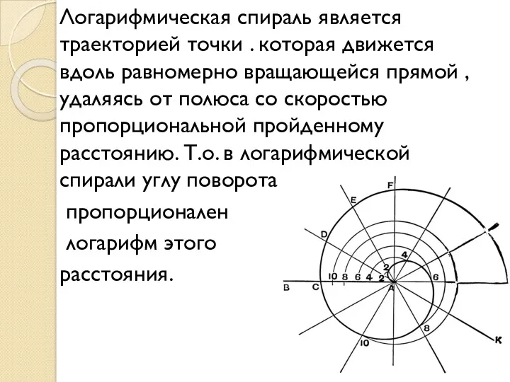 Логарифмическая спираль является траекторией точки . которая движется вдоль равномерно