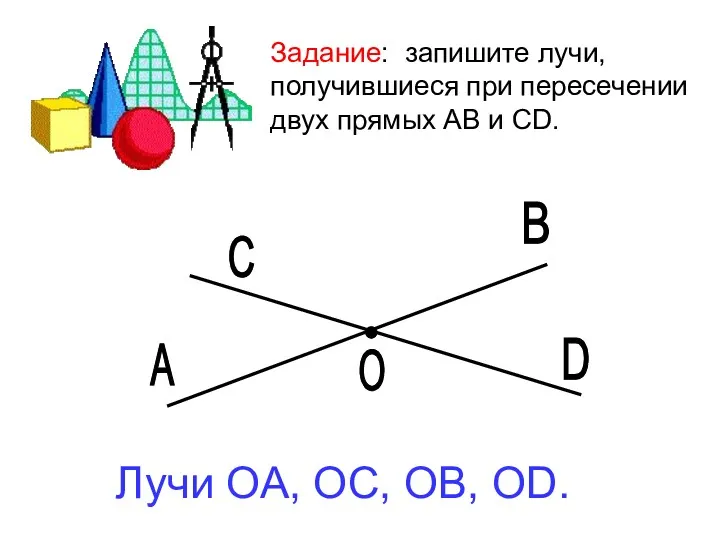 Задание: запишите лучи, получившиеся при пересечении двух прямых AB и