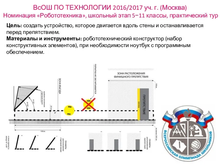 ВсОШ ПО ТЕХНОЛОГИИ 2016/2017 уч. г. (Москва) Номинация «Робототехника», школьный