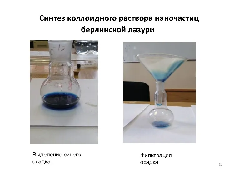 Выделение синего осадка Фильтрация осадка