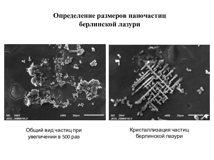 Определение размеров наночастиц берлинской лазури Общий вид частиц при увеличении