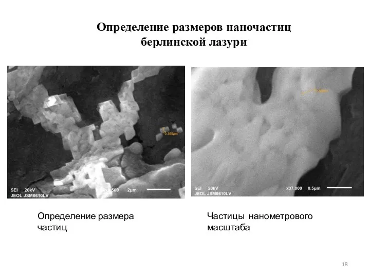 Определение размеров наночастиц берлинской лазури Определение размера частиц Частицы нанометрового масштаба