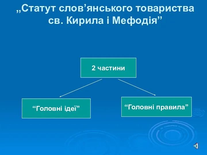 „Статут слов’янського товариства св. Кирила і Мефодія” “Головні ідеї” “Головні правила” 2 частини