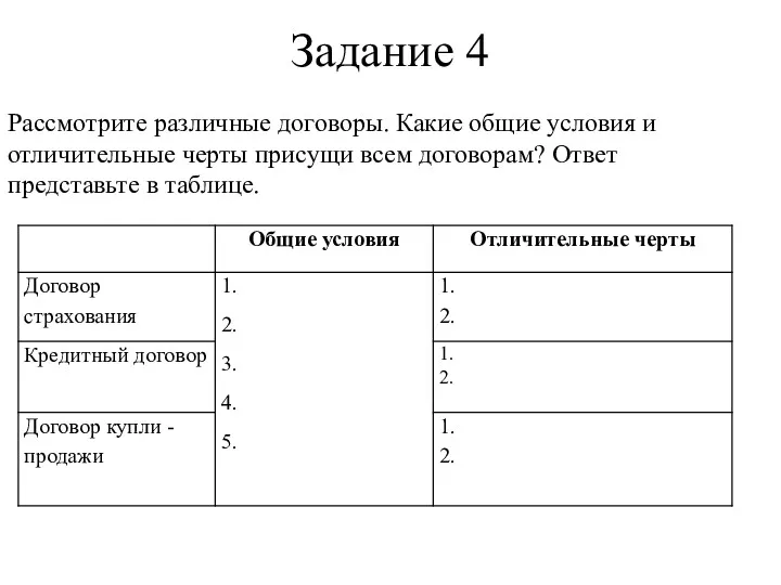 Задание 4 Рассмотрите различные договоры. Какие общие условия и отличительные