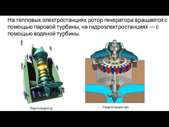 На тепловых электростанциях ротор генератора вращается с помощью паровой турбины,